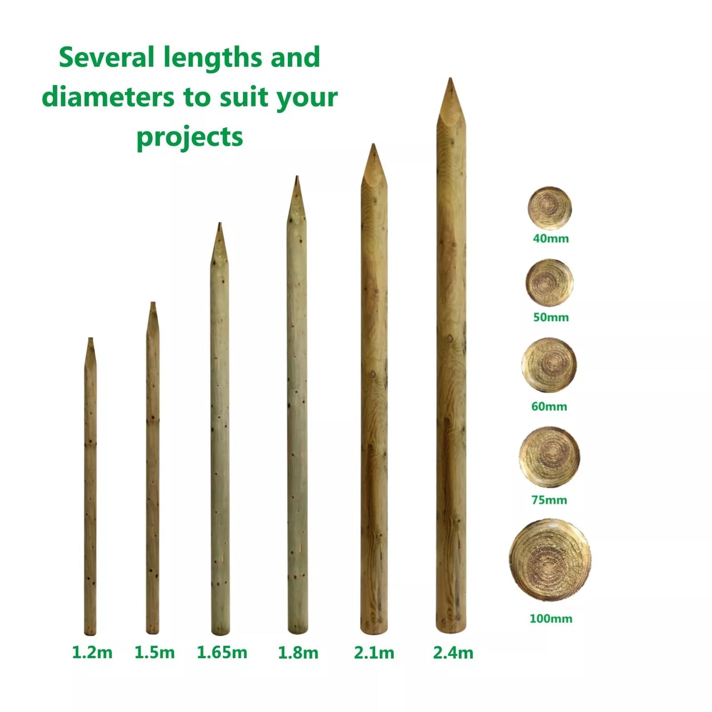 Round Fence Posts - Packs of 10