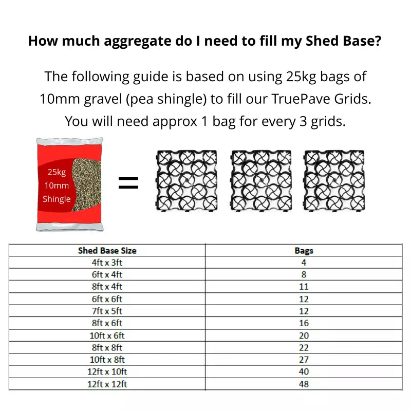 Shed Bases ECO Strong Plastic Grids