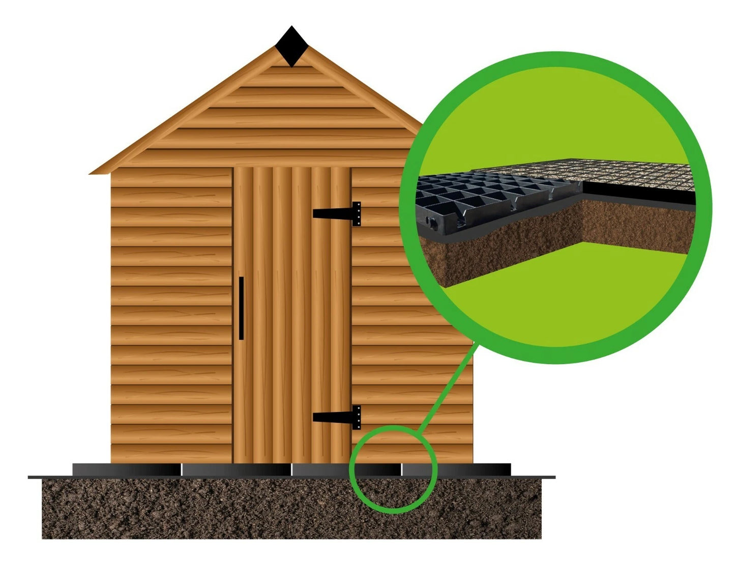 Shed Bases ECO Strong Plastic Grids